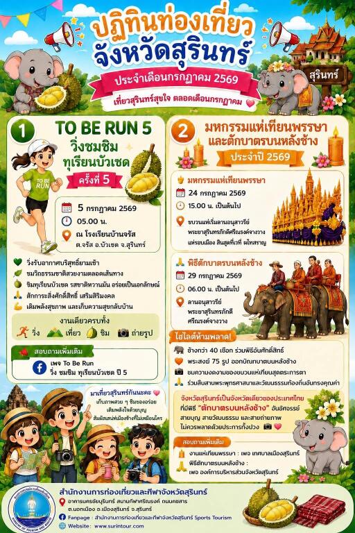 ปฏิทินท่องเที่ยวจังหวัดสุรินทร์ ประจำเดือนกรกฎาคม 2569